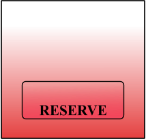 RESERVE