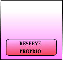 RESERVE PROPRIO